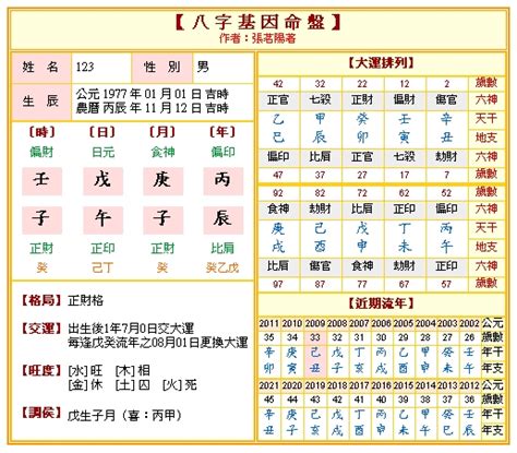 2023八字流年運勢免費|八字算命：八字測算、生辰八字命磐免費查詢